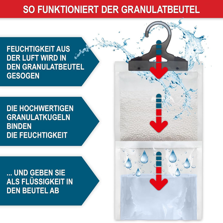 ONBEST XXL Luftentfeuchter Beutel 10x500 ml Beutel - Luftentfeuchter Set zum Aufhängen – Schrank Gra