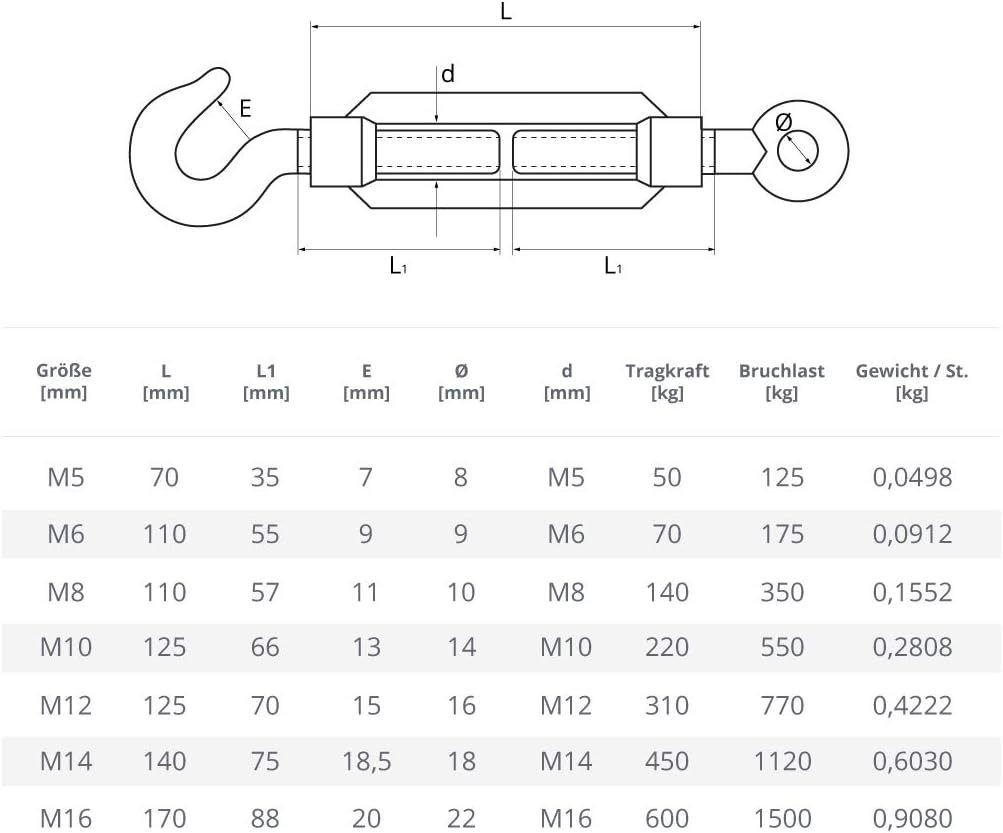Seilwerk STANKE 20x M8 Spannschloss Öse-Haken verzinkt Spannschraube Spanner für Drahtseil 110 mm 20