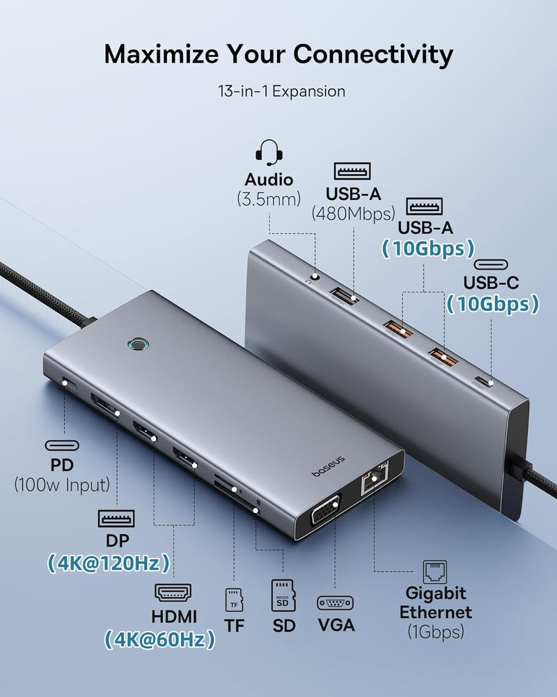 Baseus USB C Docking Station 3 Monitore, 13-in-1 USB C Hub mit 2 HDMI 4K@60Hz, DisplayPort 4K@120Hz,