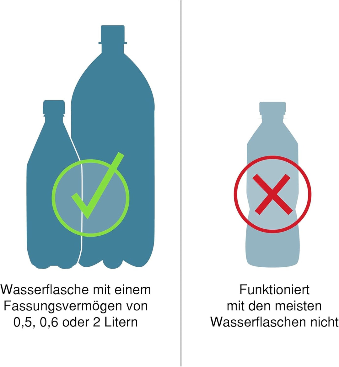 Kurgo Rover Hunde-Autositz, Inklusive Autogurt, Einfache Montage, Für Hunde bis zu 9 kg empfohlen, S
