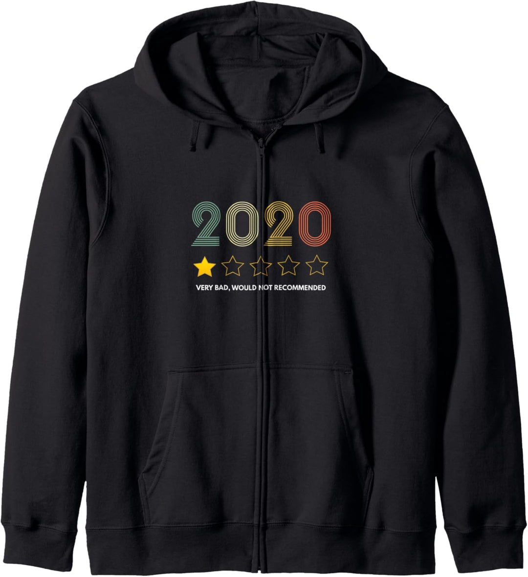 2020 Ein Stern Rezension - very bad, would not recommend Kapuzenjacke