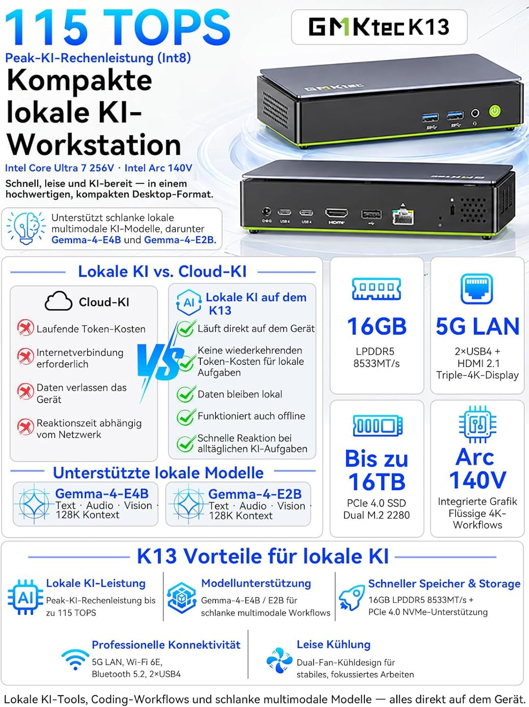 GMKtec K13 Mini PC Intel Ultra 7 256V mit 5G LAN|PD-Stromversorgung(8K/8T Bis zu 4.8GHz) K13 Micro P