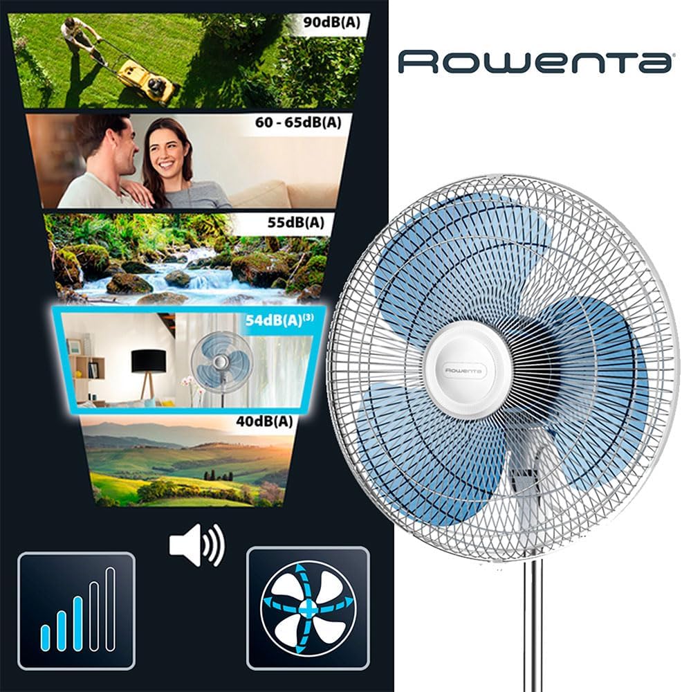 Rowenta VU4410 Essential+ Standventilator | 3 Geschwindigkeitsstufen | verstellbarer Neigungswinkel