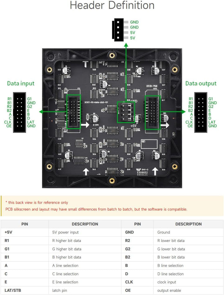 Waveshare RGB Full-Color LED Matrix Panel 2mm Pitch 64x64 Pixels Adjustable Brightness Compatible wi