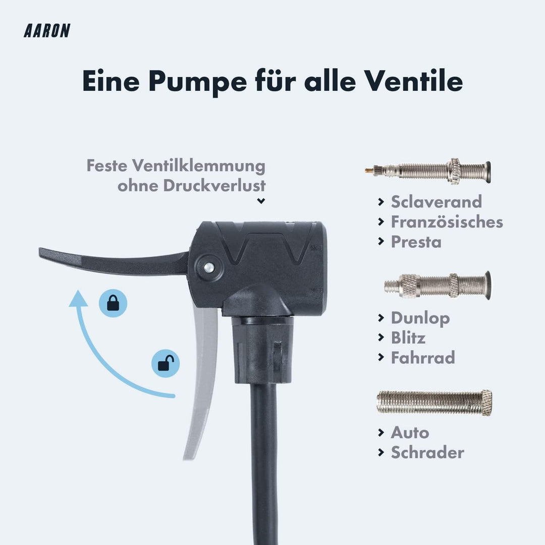 AARON AIR Fahrrad Standpumpe mit Manometer für alle Ventile, Hochdruck Fahrradpumpe Rennrad, Luftpum