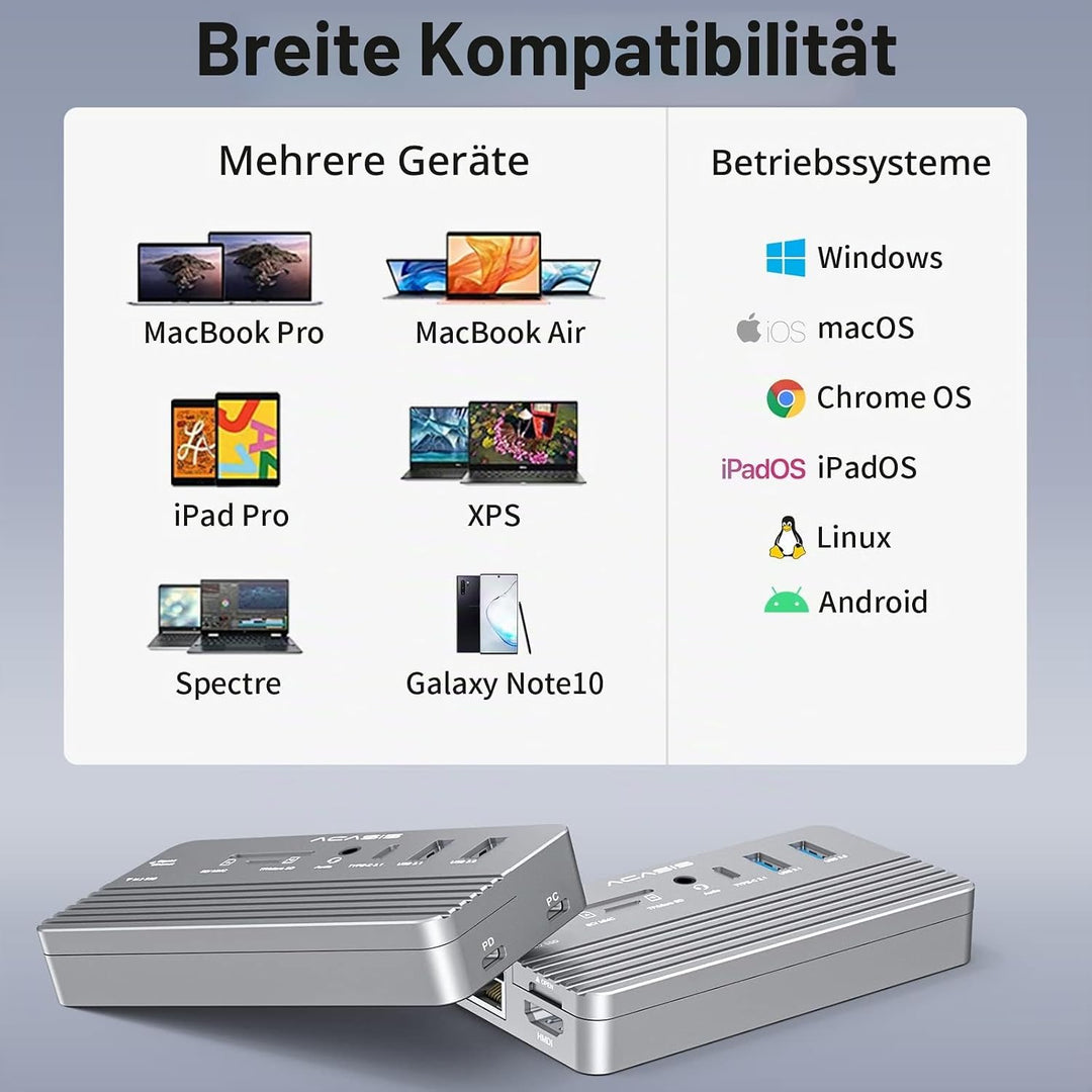 USB-C Hub mit Festplattengehäuse, 10 in 1 USB C Hub Adapter mit M.2 SSD externem Festplattengehäuse,
