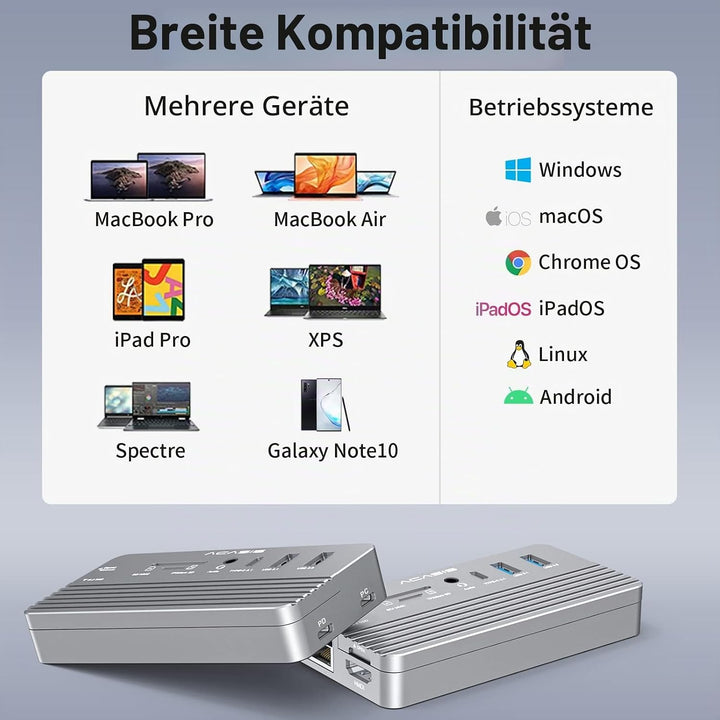 USB-C Hub mit Festplattengehäuse, 10 in 1 USB C Hub Adapter mit M.2 SSD externem Festplattengehäuse,
