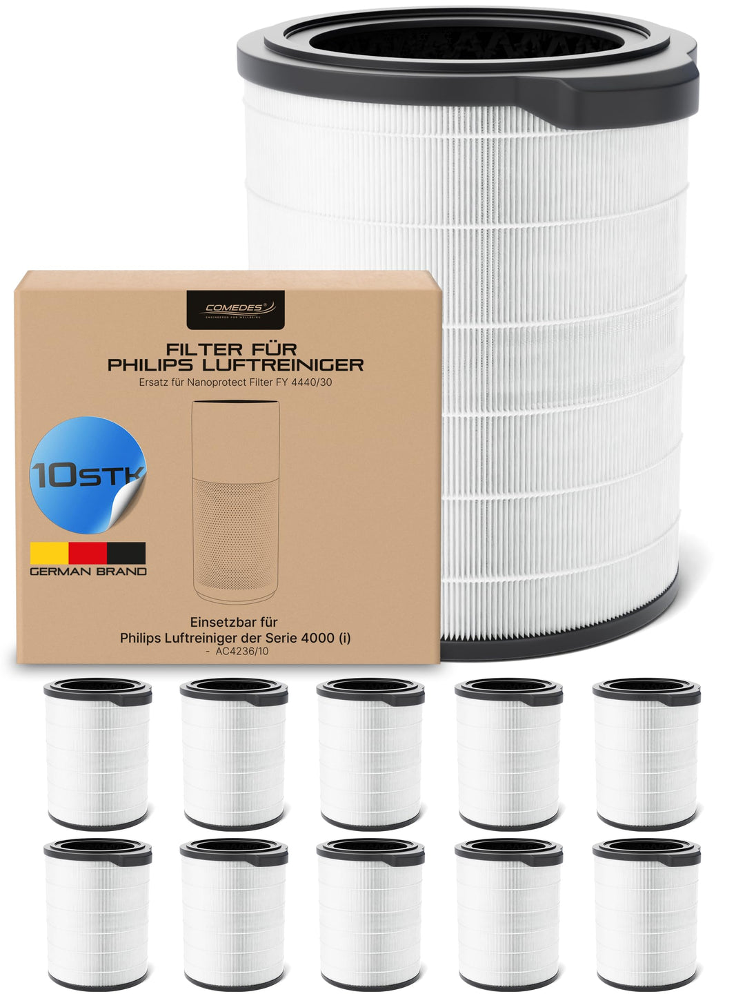 Comedes Kombi-Filter kompatibel mit Philips AC4236/10 Luftreiniger (Series 4000i), einsetzbar statt
