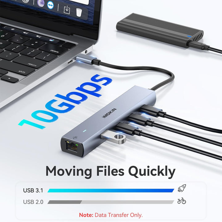 MOKIN USB C HUB, 7 in 1 USB C Adapter mit 4K@60HZ HDMI, Ethernet, 3*USB-C 3.1 Ports und 1*USB-A Date