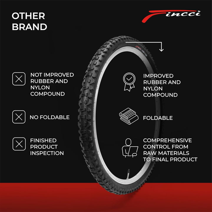 Fincci Fahrradreifen 26 Zoll - MTB Reifen 26 x 1.95, Fahrradmantel 26 Zoll, 60 TPI FaltReifen für Mo