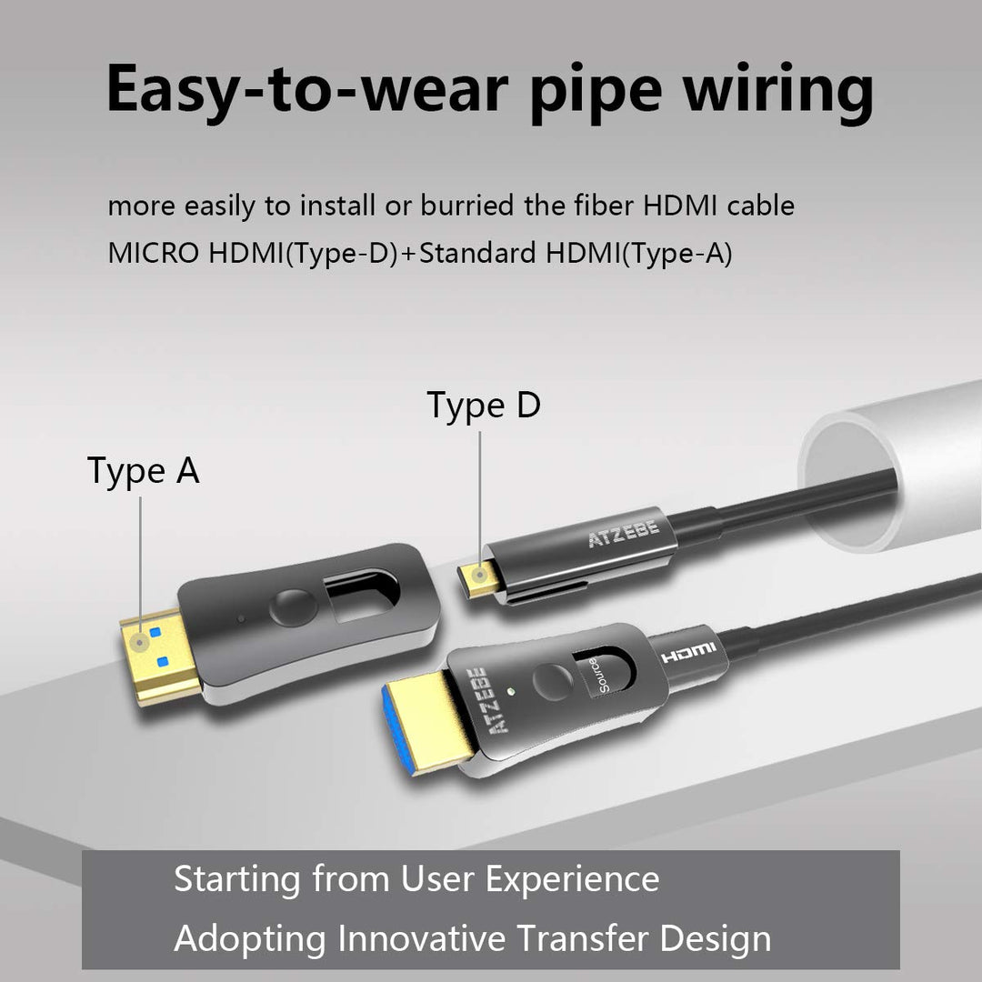 ATZEBE HDMI Glasfaser Kabel -100m, 4k HDMI-Kabel 2.0 unterstützt 4K@60Hz HDR, YUV4:4:4 8bit, 3D, ARC