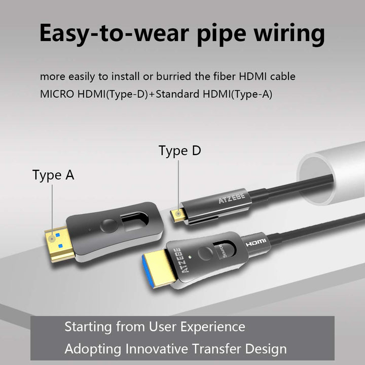 ATZEBE HDMI Glasfaser Kabel -100m, 4k HDMI-Kabel 2.0 unterstützt 4K@60Hz HDR, YUV4:4:4 8bit, 3D, ARC