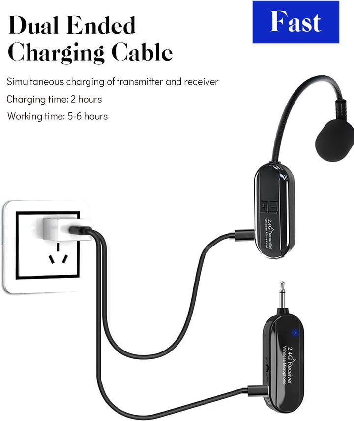 Wireless Mikrofon Headset, 2.4G Kabelloses Mikrofon, funkmikrofon headset mit 50M Reichweite, Wieder