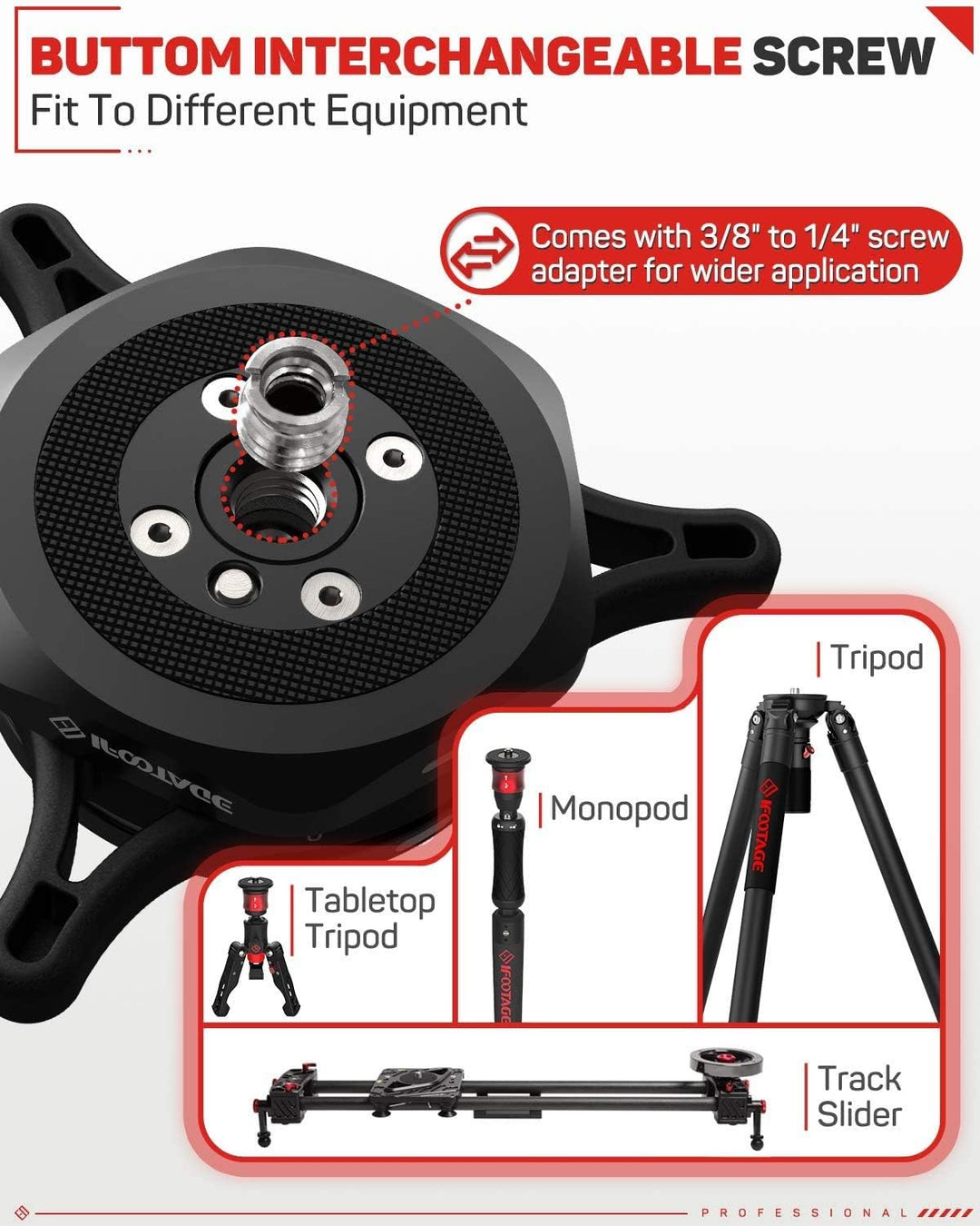 IFOOTAGE Quick Release System Seastars Q1 for Camera Tripod Monopod Crane Slider Top Head, Top Head
