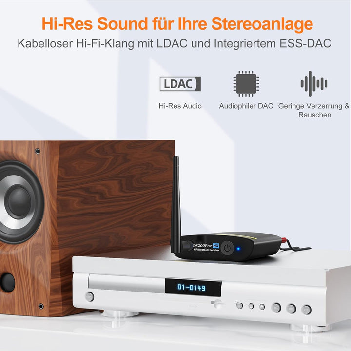 Bluetooth 5.3 HiFi Empfänger für Stereoanlage, Bluetooth Audio Adapter mit Audiophilem DAC (384kHz /