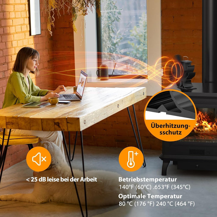 Signstek Ofenventilator Kaminventilator Öfen ohne Strom für Kamin Kaminöfen, kamin ventilator für Ho