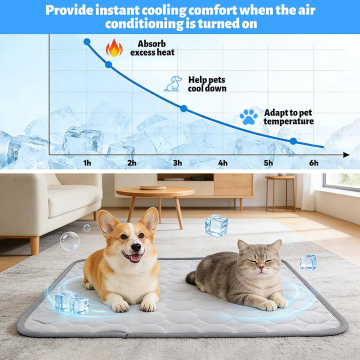 Kühlmatte für Hunde Gross, Selbstkühlend Hundematte 100 * 70cm Kühldecke für Hunde, Sommer Kühlkisse