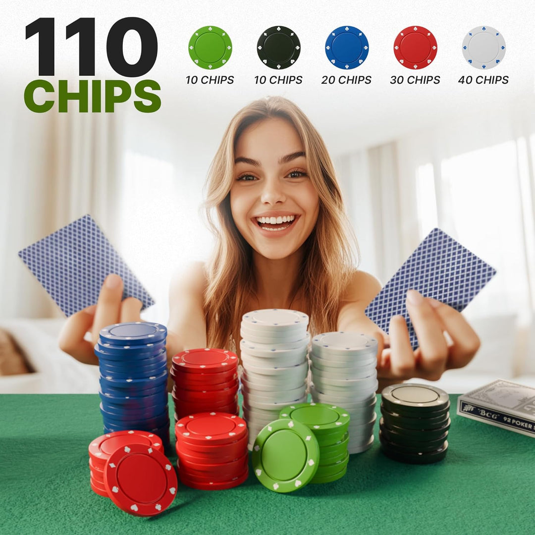 Pokerset in kompakter Grösse mit 110 Chips, Dealer Button, Big & Small Blind Buttons und Spielkarten