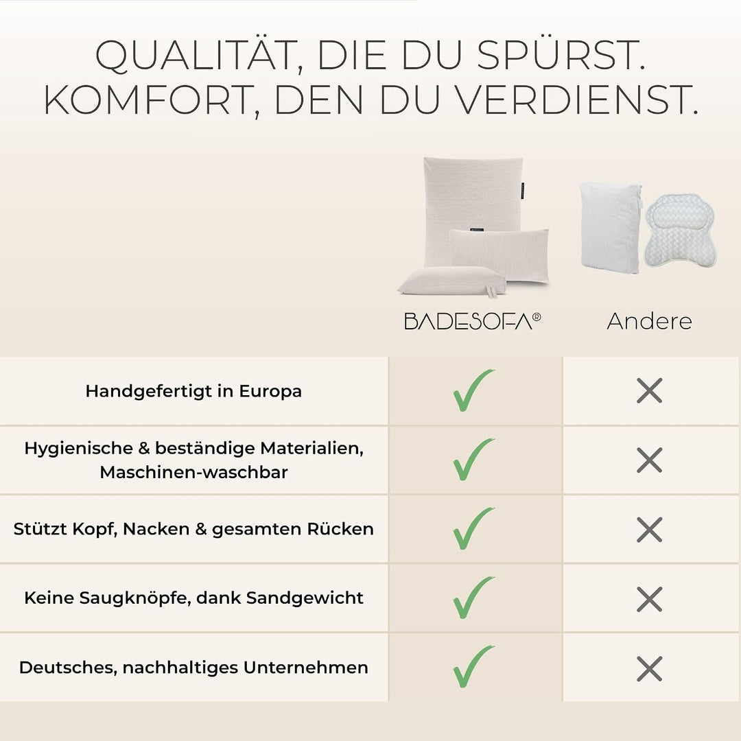BADESOFA® 3er-Set M Badewannenkissen Ganzkörper – Rücken-, Fuss- &amp; Sitzkissen – Komplettset Waschbar
