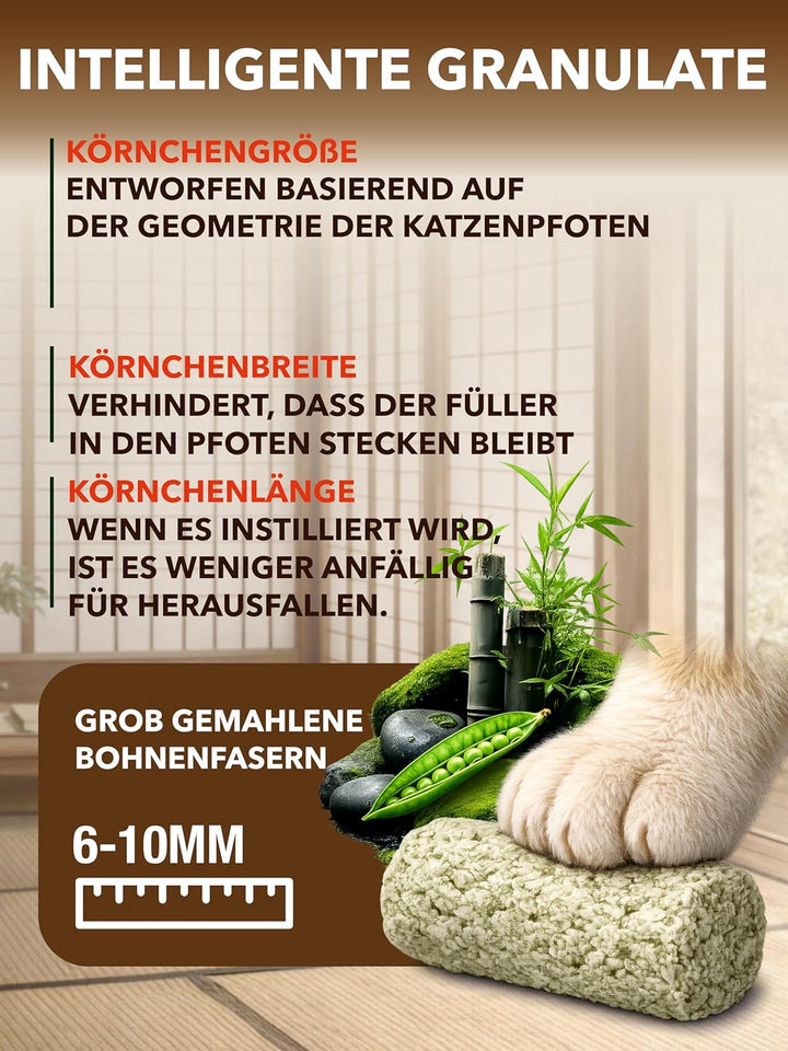Tofu Katzenstreu aus Grünen Erbsen | Spülbar & Klumpend | Antibakteriell | Geruchskontrolle & katzen