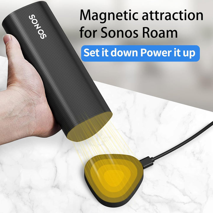 Rounkin Kabelloses Ladegerät, kompatibel mit Sonos Roam Gen 2. / 1. Generation, magnetische Ladestat