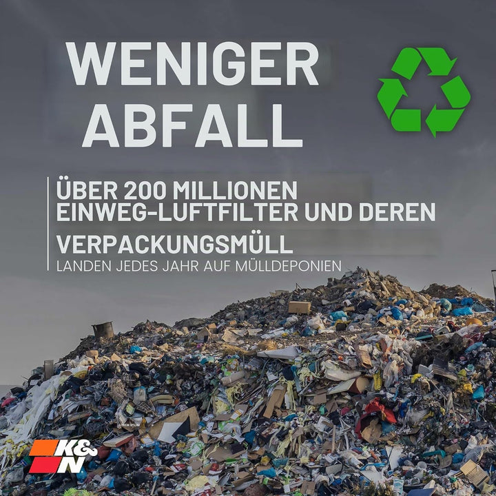 K&amp;N Innenraumluftfilter: Premium, waschbar, sauberer Luftstrom zu Ihrem Innenraumfilter Ersatz: Desi