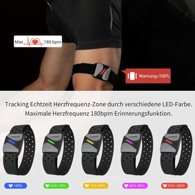 COOSPO HW807 Herzfrequenzmesser Armband Armgurt Bluetooth5.0 ANT+, HRV Herzfrequenz-Trainingsbereich