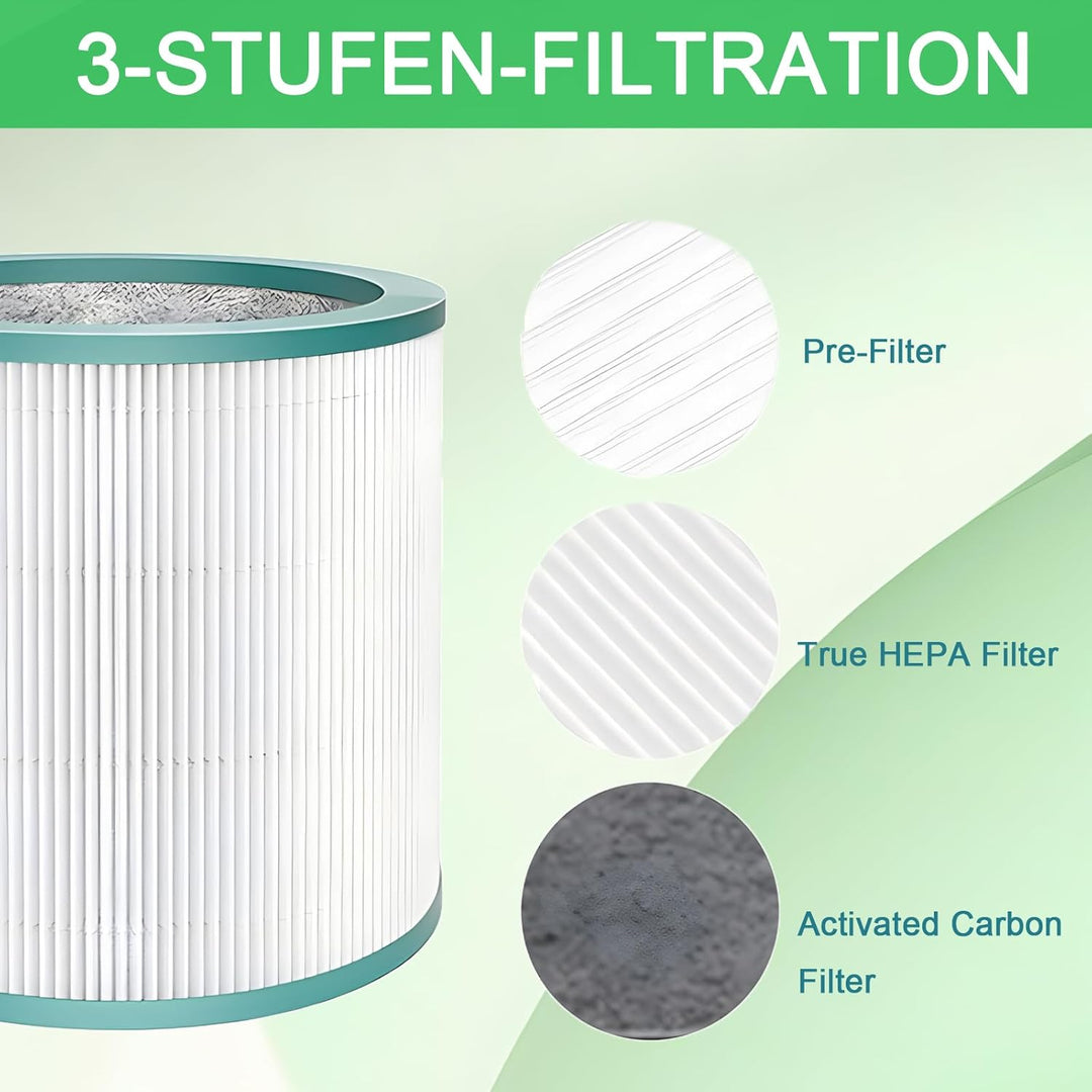 HEPA-Ersatzfilter passt für Dyson Pure Cool Link TP03 TP00 AM11 BP01 TP02 Reiner Luftreiniger