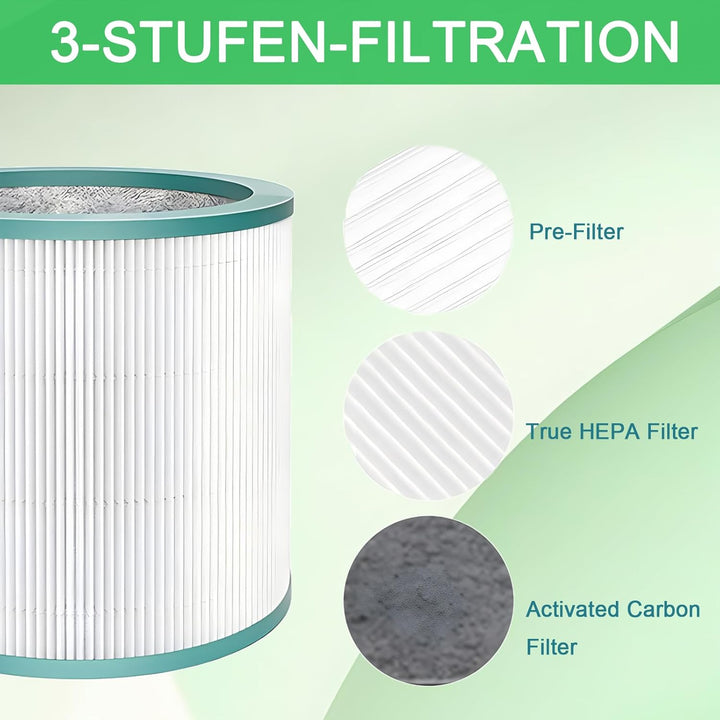 HEPA-Ersatzfilter passt für Dyson Pure Cool Link TP03 TP00 AM11 BP01 TP02 Reiner Luftreiniger