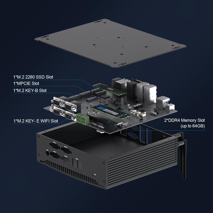 WEIDIAN Industrie PC, Mini PC Win 11 Pro Lüfterloser Core i7-10610U DDR4 8GB RAM 256GB M.2 SSD, 6 x