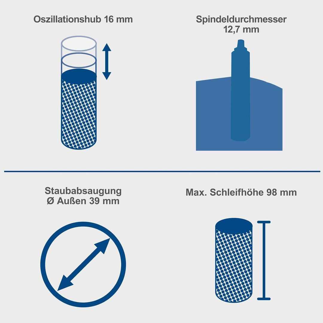 Scheppach Oszillierender Spindelschleifer OSM100 | 450W Leistung | Osz.-Hub 16 mm | inkl. 6x Schleif