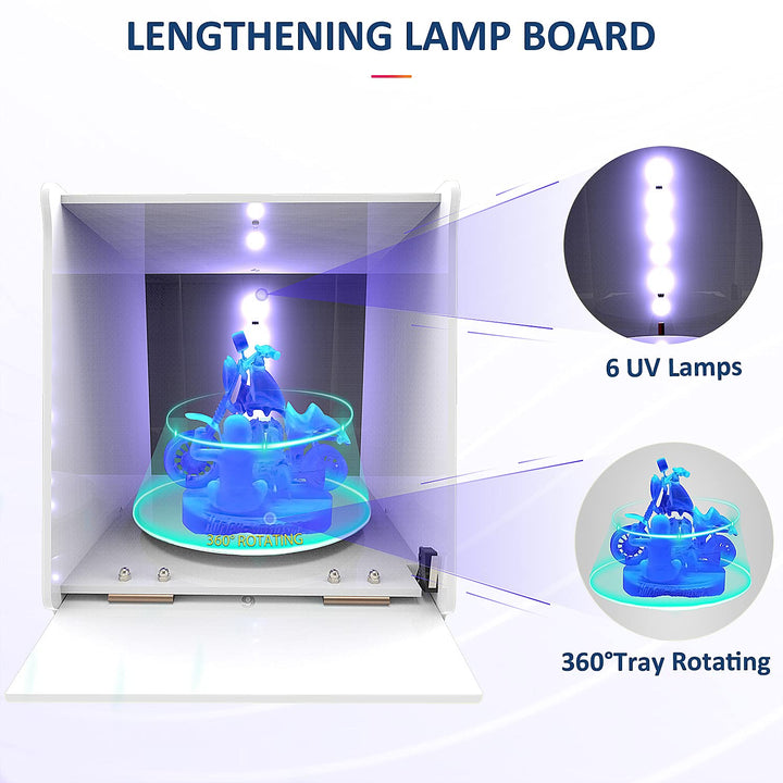 GIANTARM GEEETECH Harz UV Härtungsbox, Rotierend 405nm UV Licht Aushärtung Maschine, UV-Harz Aushärt
