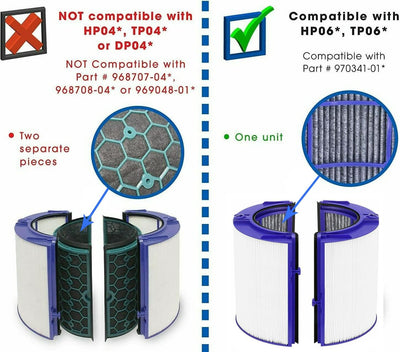 True HEPA und Aktivkohle Composite Filter Ersatz für Dyson TP06 HP06 PH01 PH02 Luftreiniger Zubehör