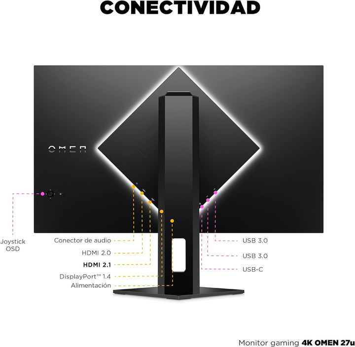 HP OMEN 27u 4K Gaming Monitor für PC und Konsolen, 27 Zoll Bildschirm, 2160p IPS Oxid UHD Display, 1