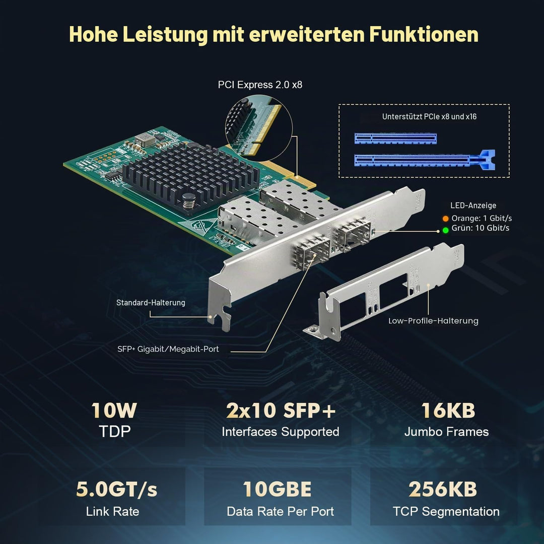 Binardat 2 Port 10G SFP+ PCIe Netzwerk Adapter, Intel X520 82599 LAN Controller, 10G/1G/100Mbps SFP+