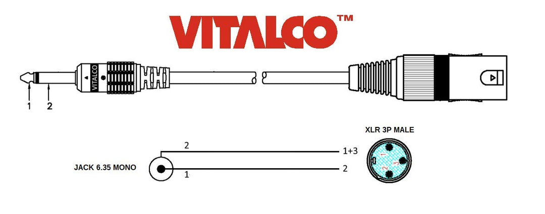 VITALCO XLR Stecker auf 6,3mm Mono Klinke Kabel 1.5m Mikrofonkabel 3 Polig auf 6,3 TS Klinkenstecker