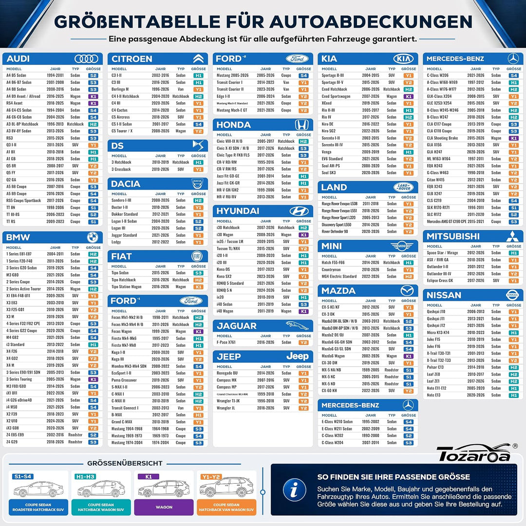 Hagelschutzplane Auto,Verdickte Eva Abdeckplane Vollgarage,wasserdichte Allwetter Autoabdeckung,Sonn