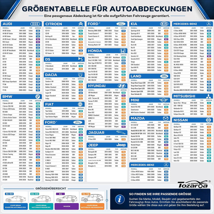 Hagelschutzplane Auto,Verdickte Eva Abdeckplane Vollgarage,wasserdichte Allwetter Autoabdeckung,Sonn