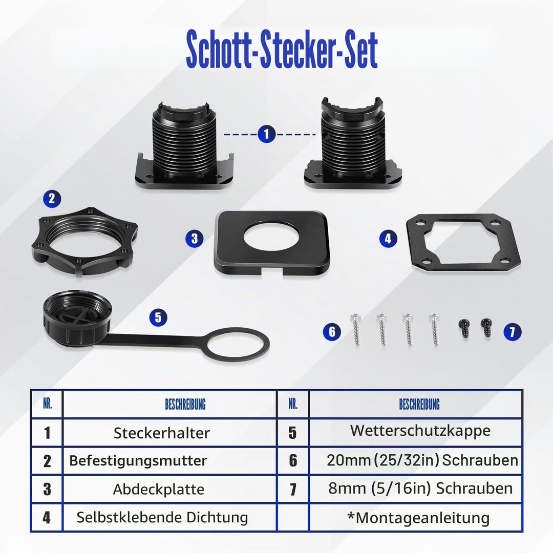 Bulkhead-Steckverbinder-Set für Garmin LiveScope Plus LVS34/LVS62 – Wasserdichtes Schnellkupplungssy