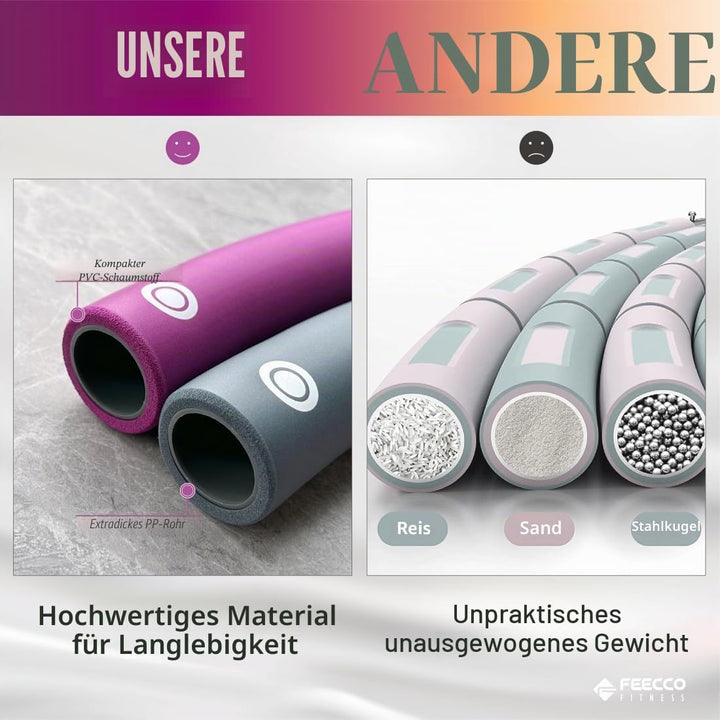 FEECCO Hula Hoop Reifen Erwachsene - hullahub Reifen zum Abnehmen 1kg - Lila, 1kg - Lila