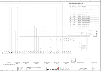 Einschaltautomatik 3Ph mit Wahlschalter Hand-0-Auto für Absaugung, CCST-Platine, Kragenstecker 32 A