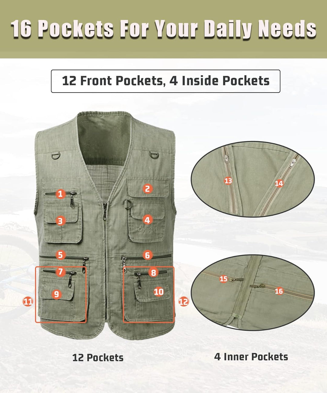 Herren Outdoor Anglerweste mit vielen praktischen Taschen Sommer Atmungsaktiv Multifunktionsweste Le
