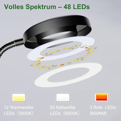 Wolezek Pflanzenlampe LED Vollspektrum, Pot Clip Grow Light, zwei Installationsoptionen Pflanzenlich