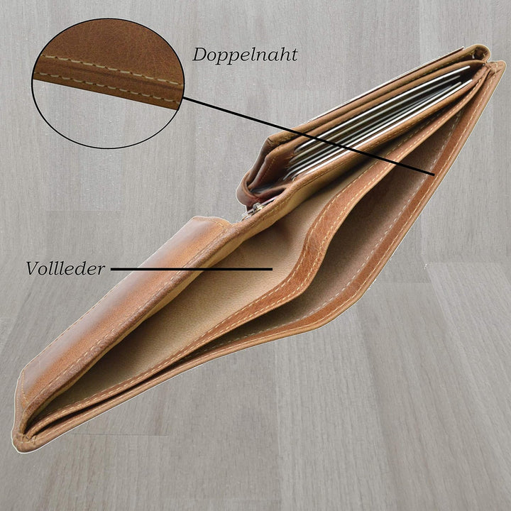 flevado Qualitäts VOLL Leder Ausstattung Geldbörse von Pedro German Design Büffel Leder braun