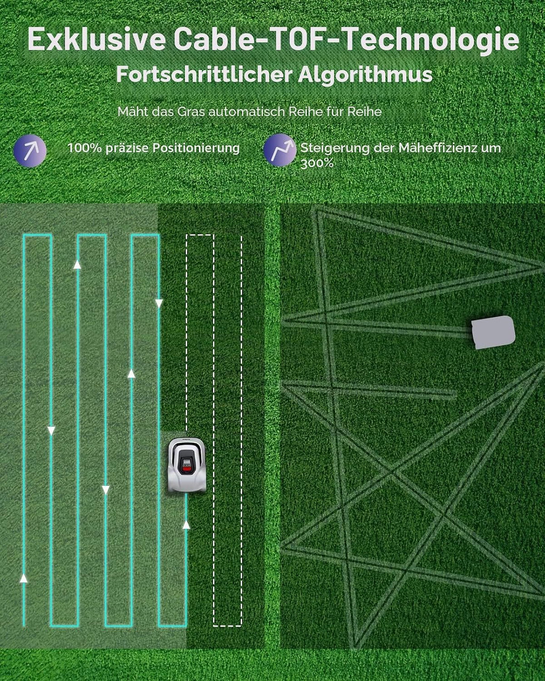ANTHBOT Pion Rasenmäher Roboter, 1000㎡ für Garten, mit umlaufendem Draht, automatische Zuordnung, Dr