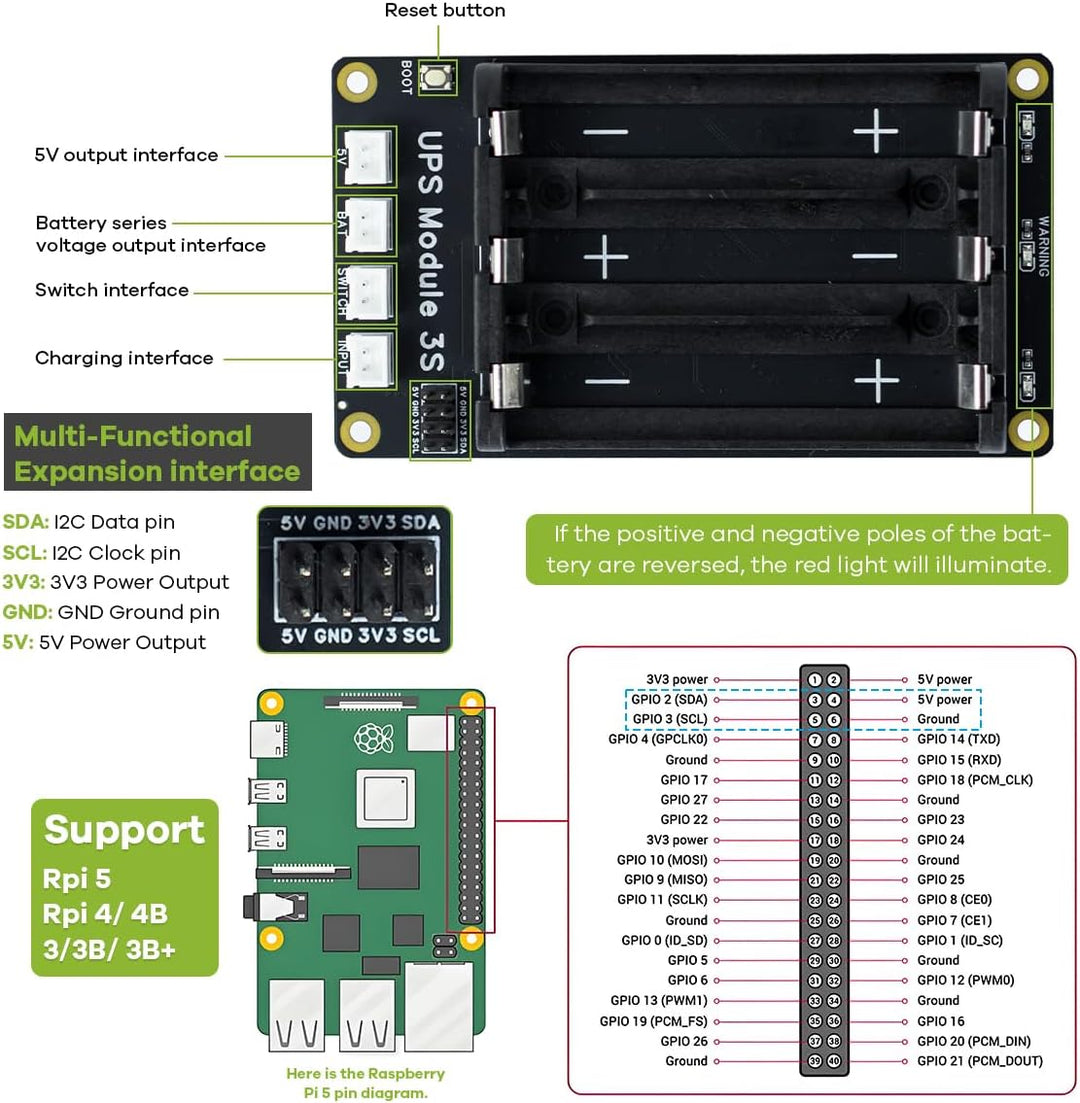 LAFVIN UPS Module 3S Uninterruptible Power Supply Module for Raspberry Pi/Jetson Nano Supports Charg
