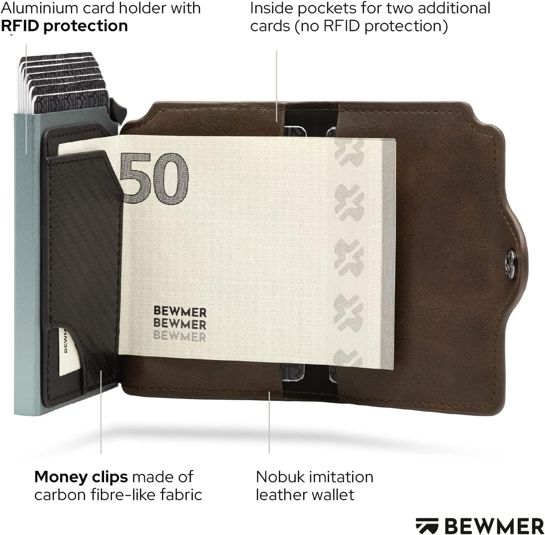 BEWMER 1 Geschütztes Kartenetui | Slim Wallet für Männer und Frauen | Kartenhalter mit RFID-Schutz u