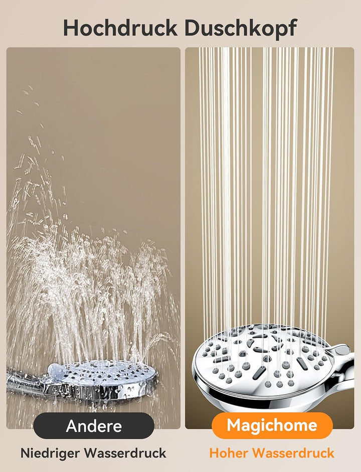 Magichome Duschkopf,Duschkopf Wassersparend 9 Strahlarten, Hochwertige Verchromung Handbrause, Hochd