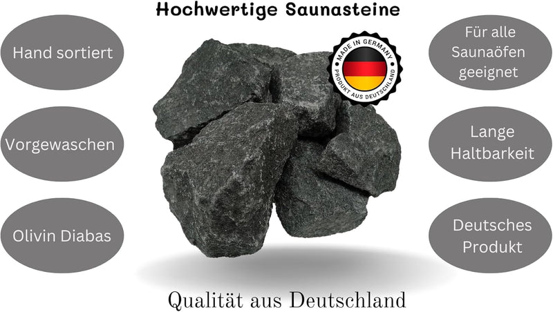 Saunasteine 10 kg XL 60 bis 130 mm Heizsteine Aufgusssteine, Saunaofen Diabas Top Stein vorgewaschen