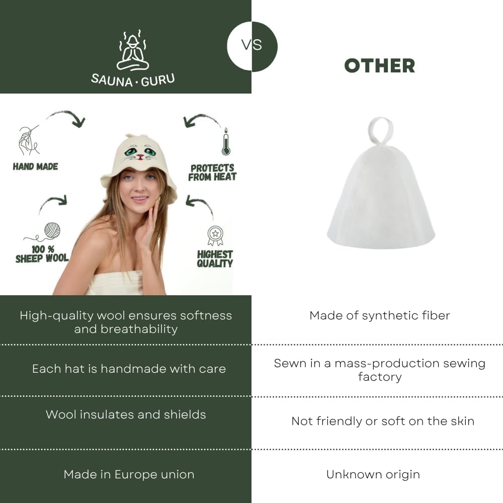 Natural Textile Saunahut 'Sauna Kitten' White - 100% organische Wollfilzmützen - Schützen Sie Ihren
